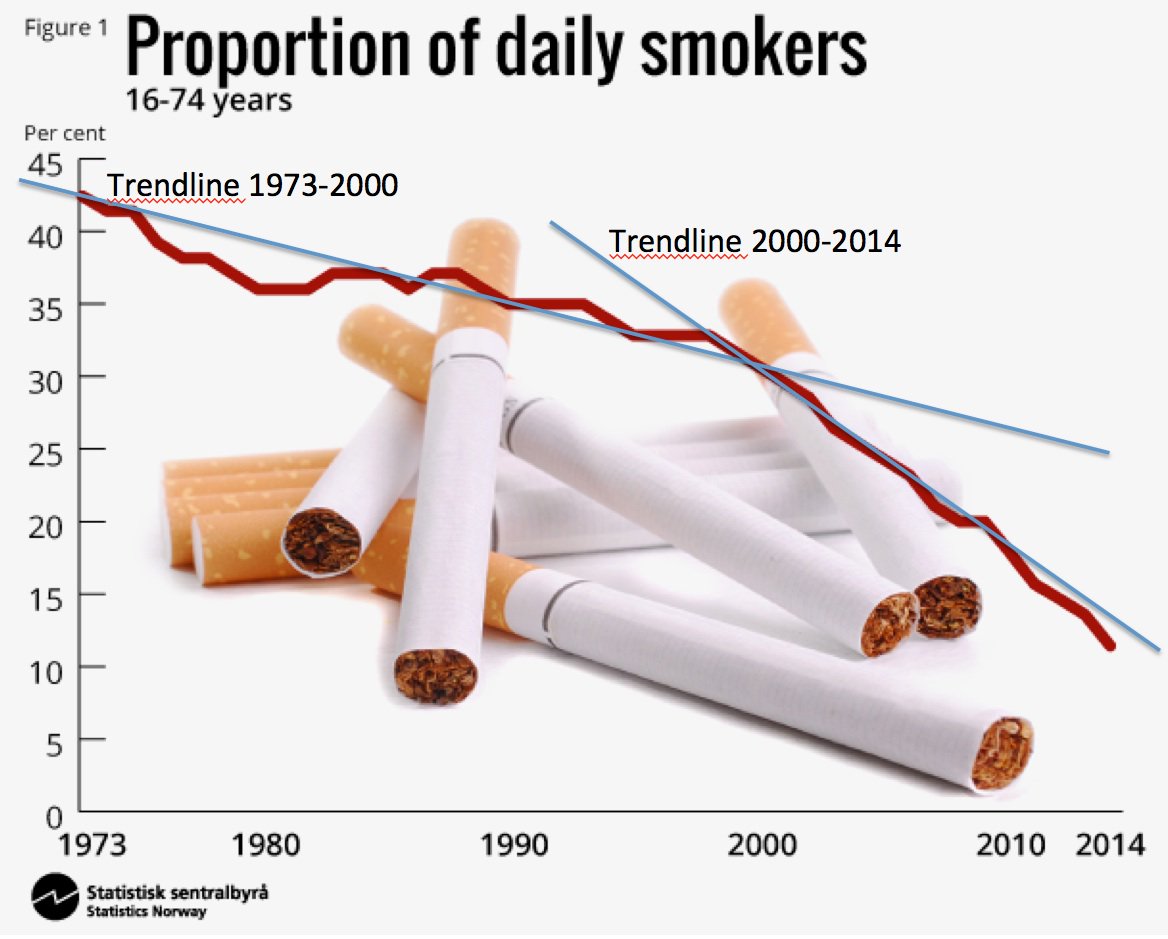 Uganda must seize this opportunity! Oral nicotine products ‘infinitely ...